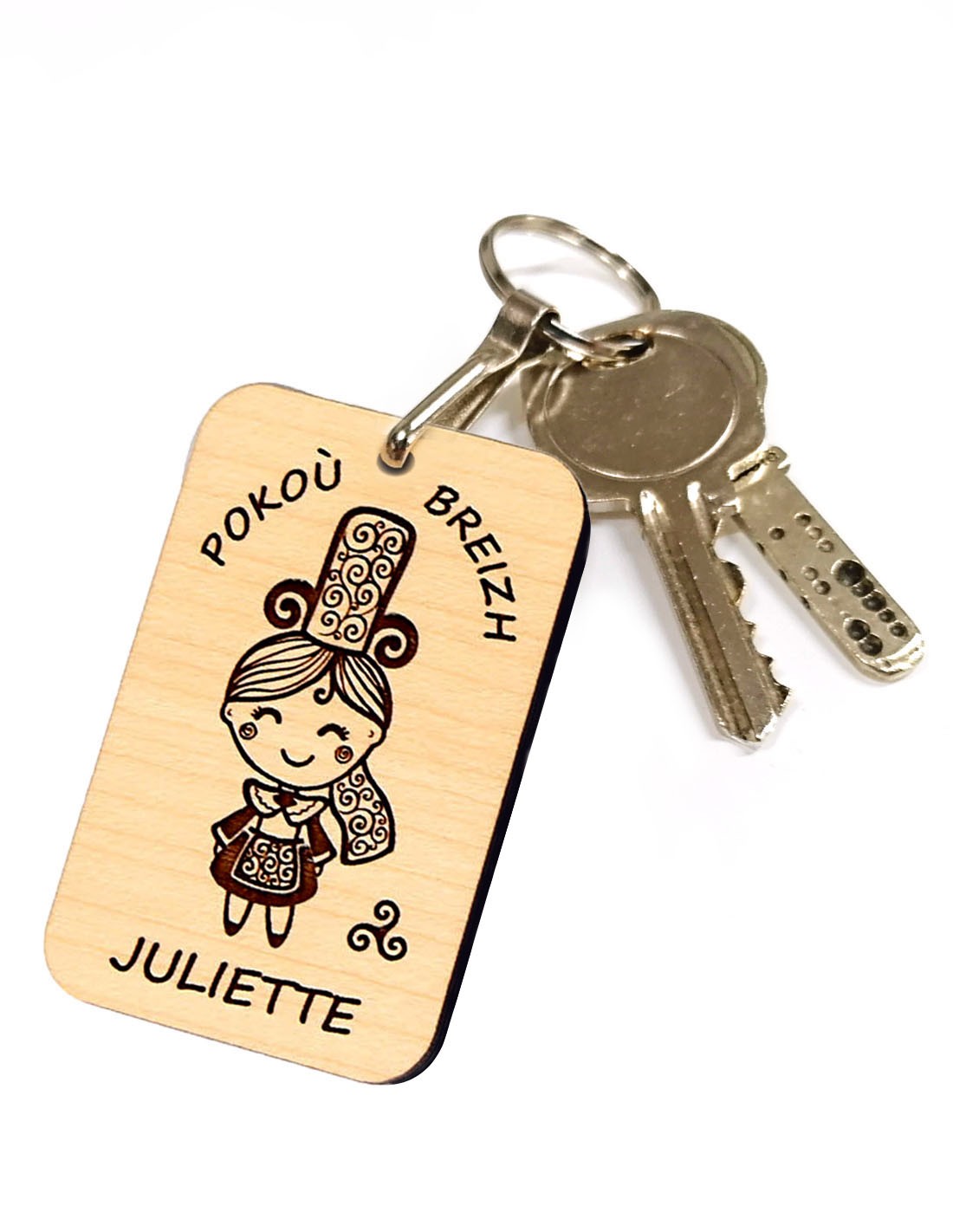 Porte-clefs Nice